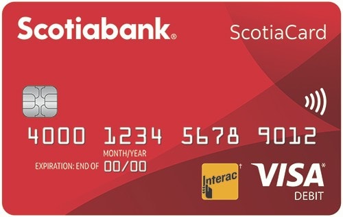 ScotiaCards